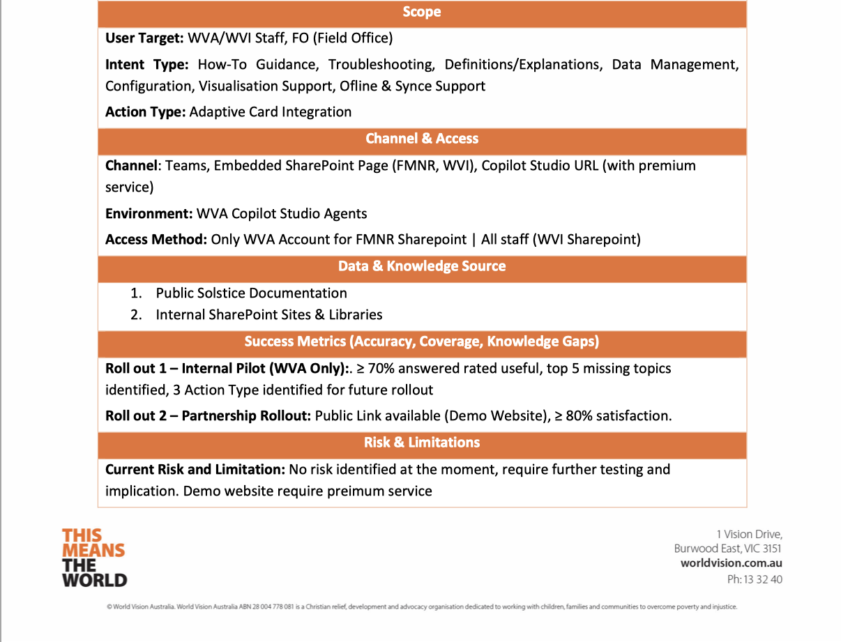 Solstice Assistant conversation flow