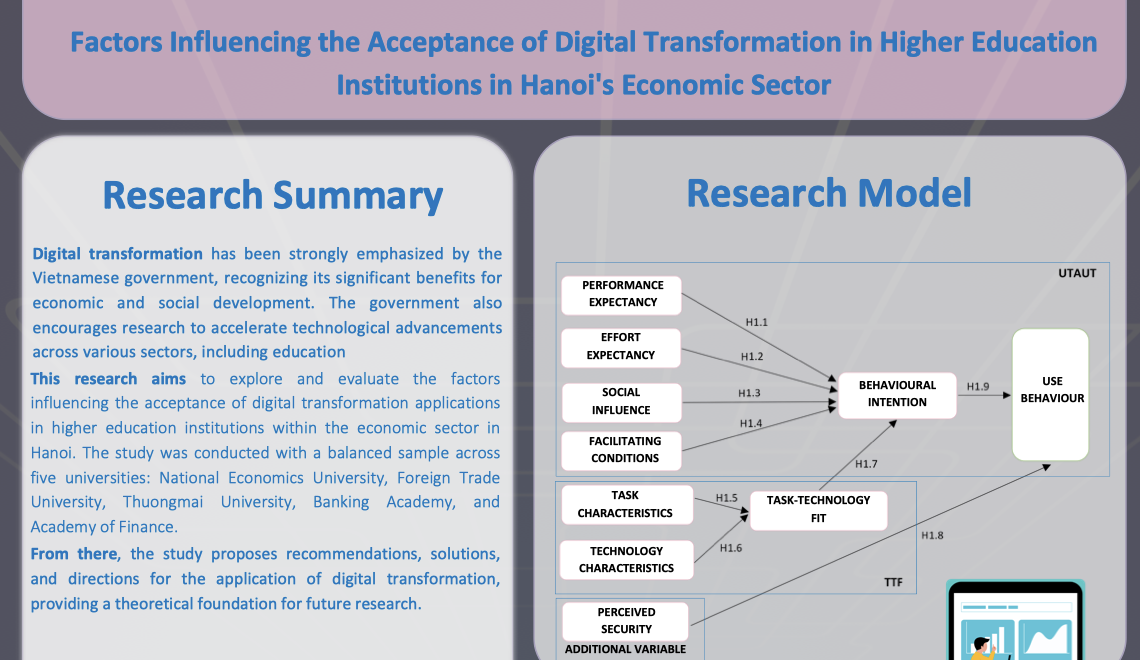 Research Publication