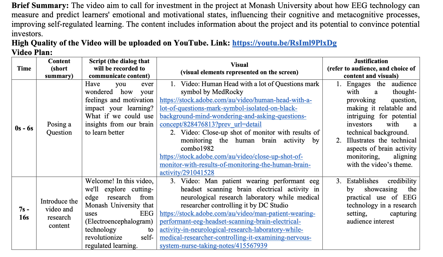 Research communication video – EEG and self-regulated learning pitch